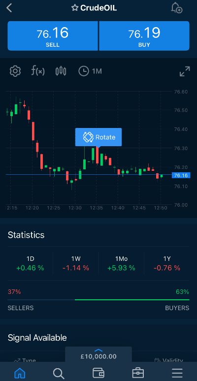 Discover the Colour Trading Best App for Creative Investors